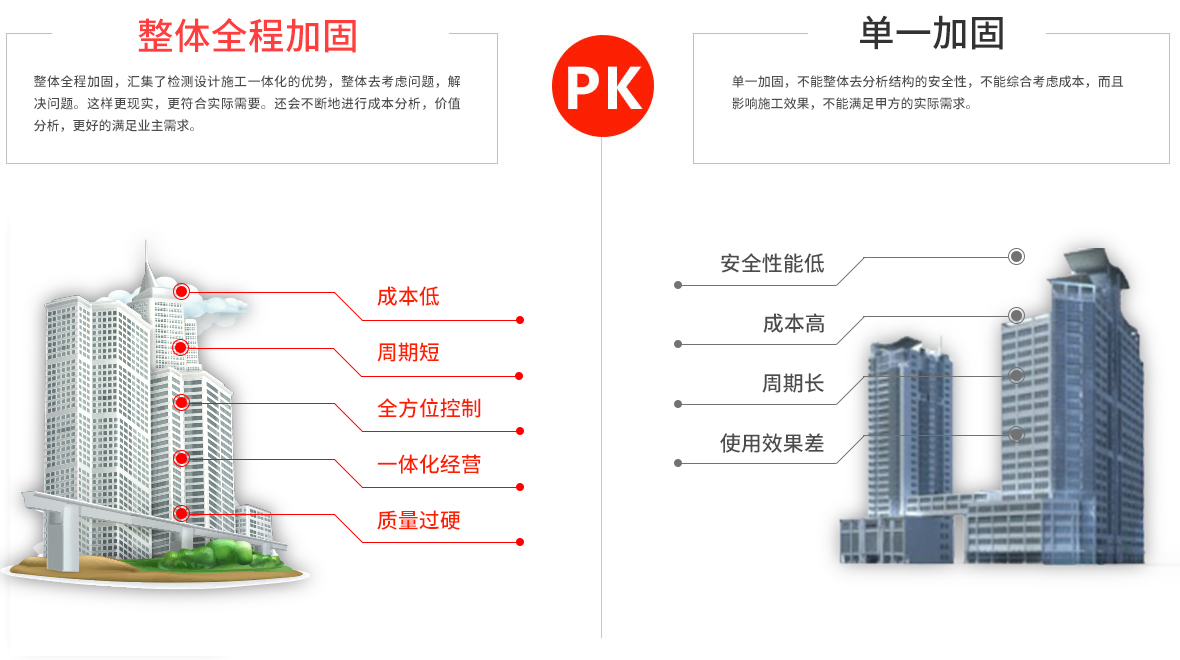 香蕉视频APP免费下载工程